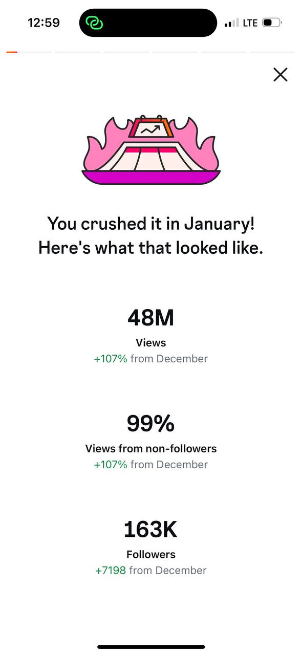 Instagram Insights - JANUARY