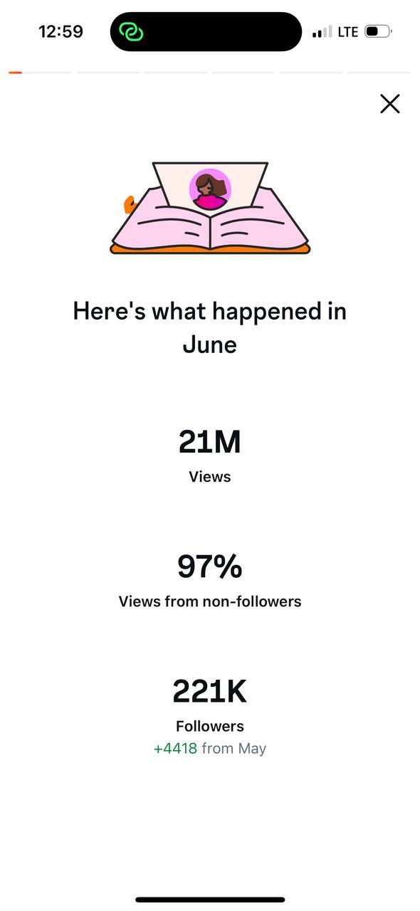 Instagram Insights - JUNE