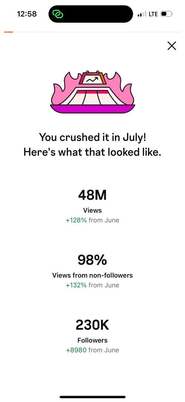 Instagram Insights - JULY